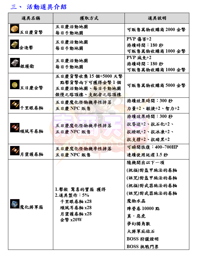 擷取_2026_07_13_22_37_48_745_結果.png