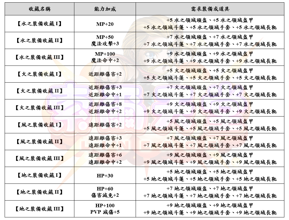 7_结果.png