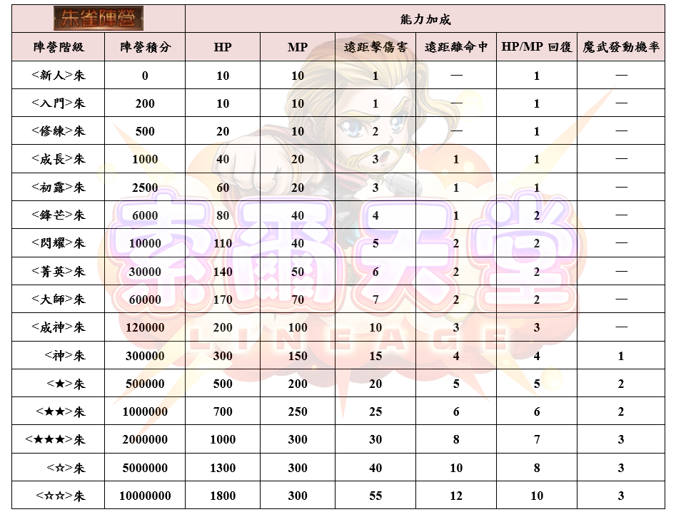 6_結果.png