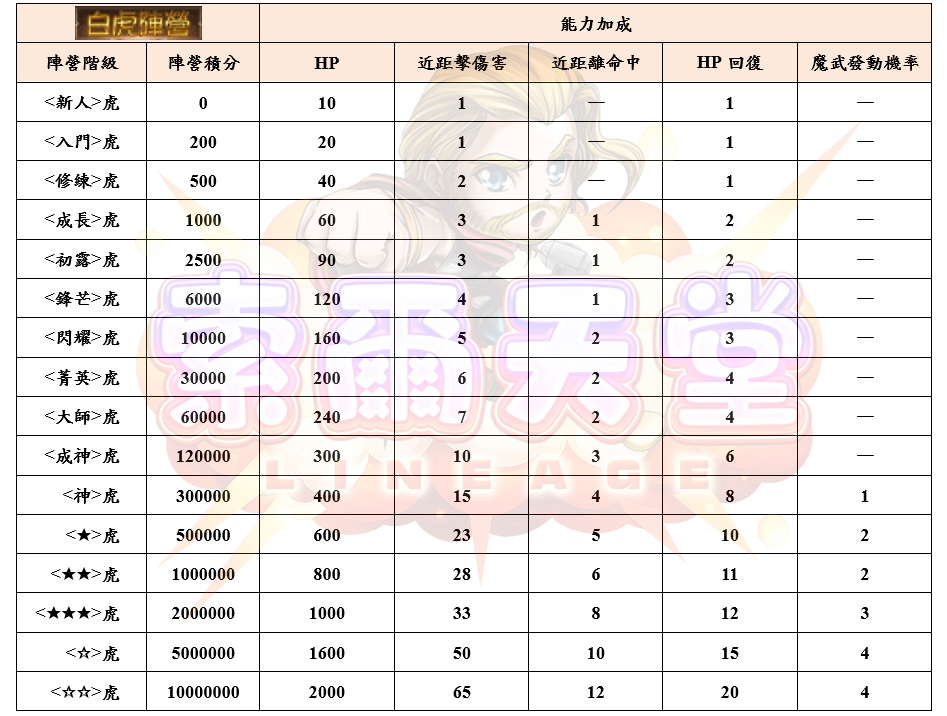 7_結果.png